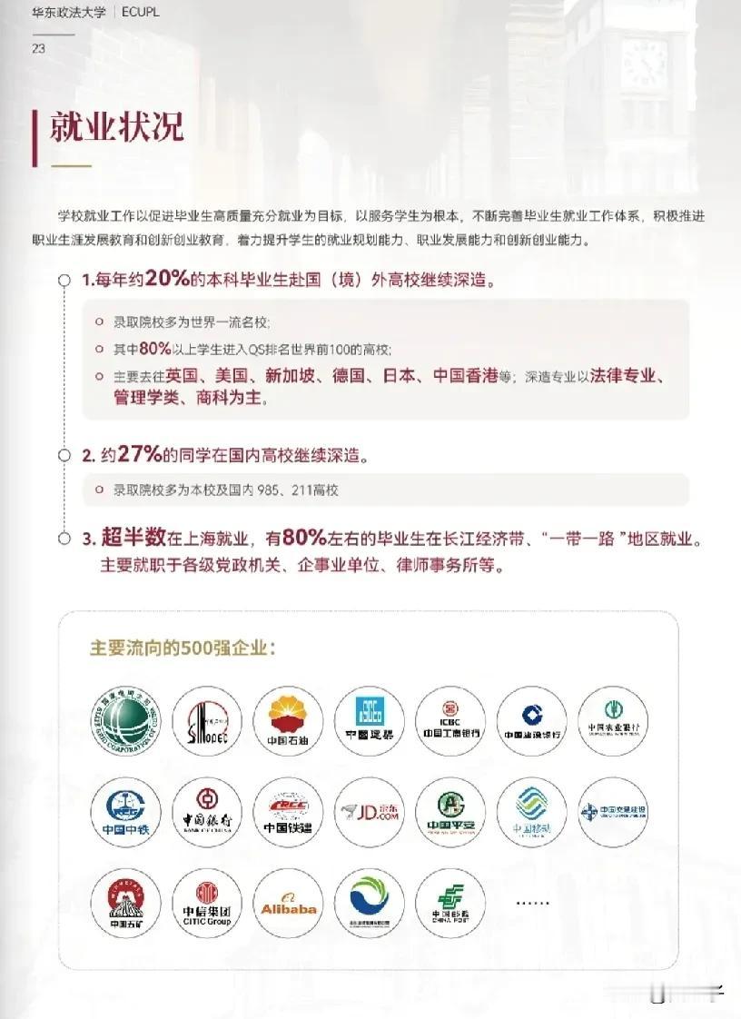 华东政法大学毕业生主要就业单位