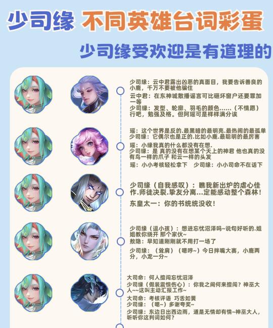 少司缘遇到不同英雄触发的隐藏台词！