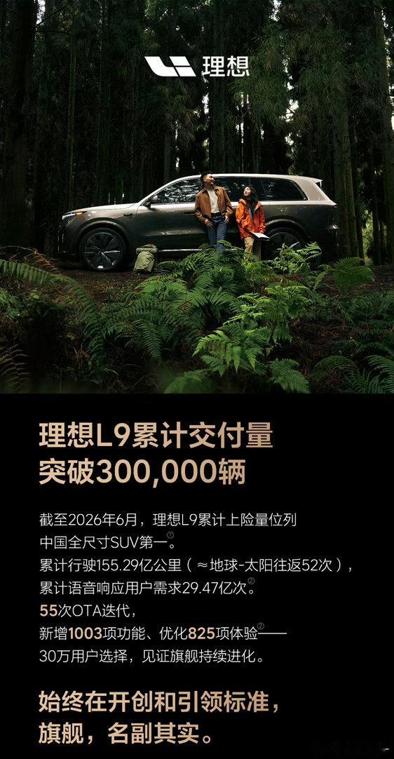 汽车  中国“9系”SUV的开创者，交付30万辆。理想L9有诸多创新，冰箱、彩电