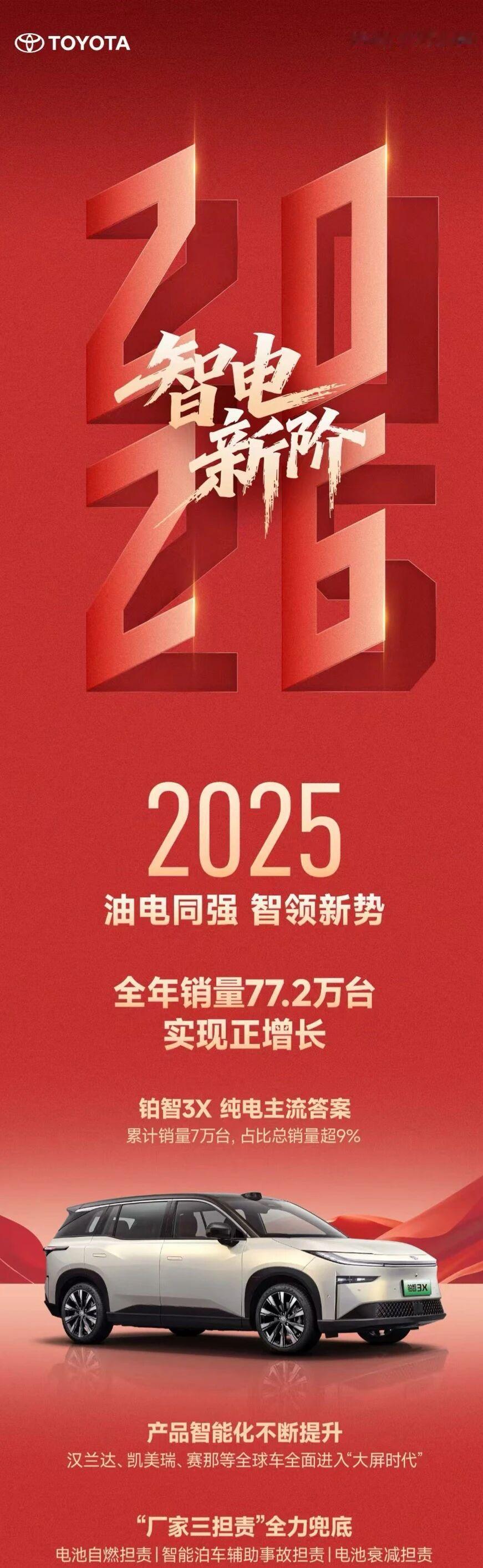 77.2万辆，广丰发布2025年销量
油电同强，智铂3X亮眼