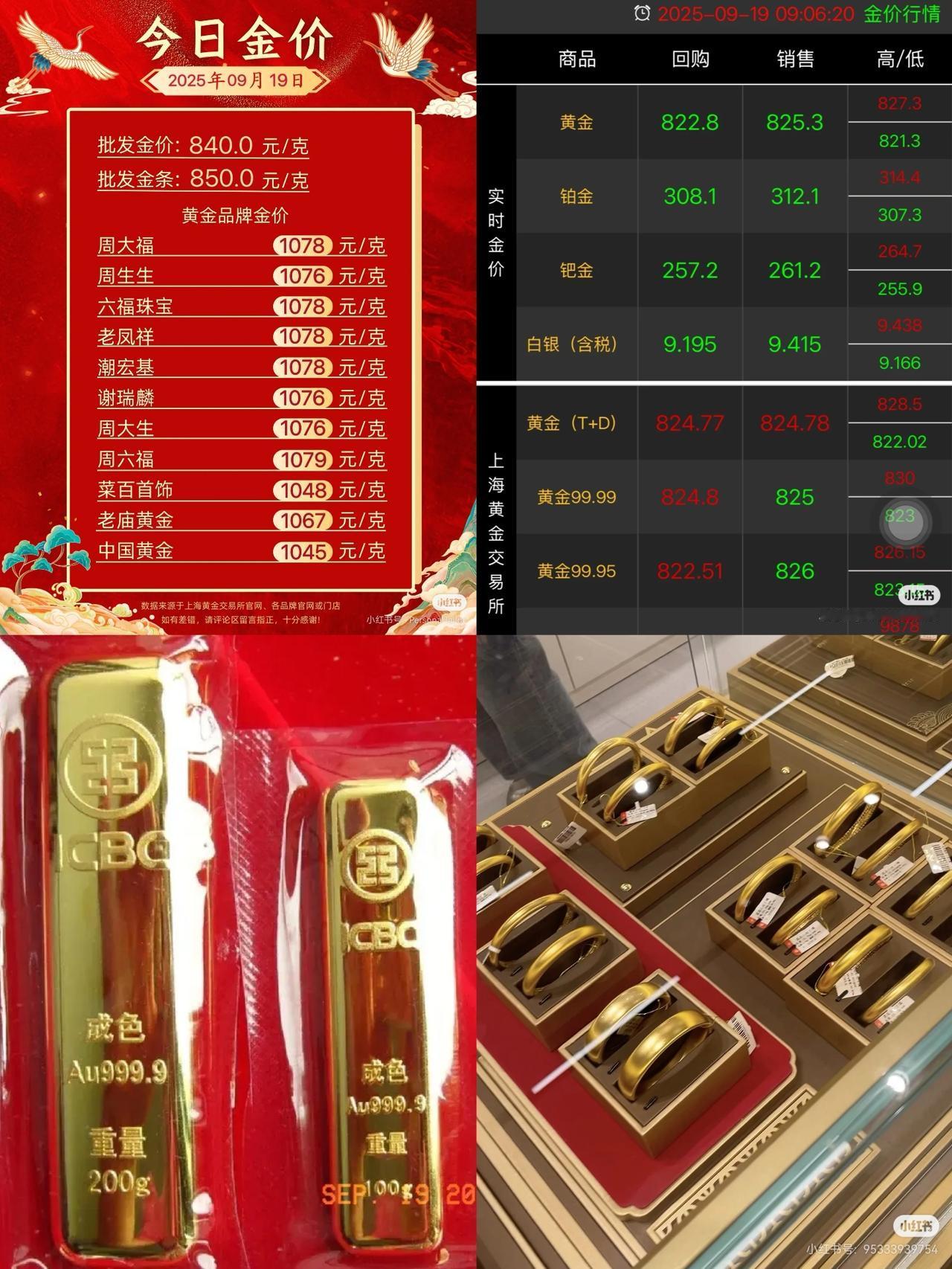 一夜之间，
金价又疯了吗？！ 
9月19日，一只不到百克的镯子，居然标价10万？