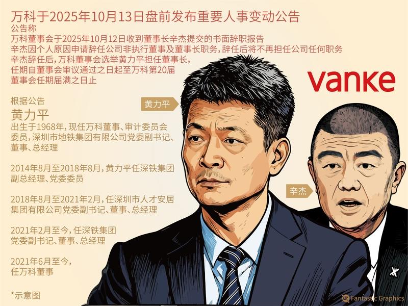 10月13日，万科发布公告，董事长辛杰因个人原因辞任。这位现年59岁，有着沈阳工