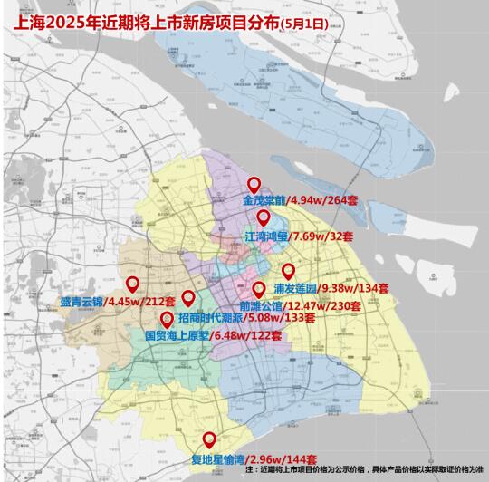 近期上海将上市新房项目