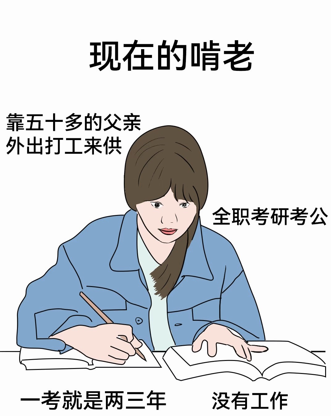 不上班靠一对善良的夫妇救济不仅点开居然还被这话题骗进来，连看三条都没反应过来，一