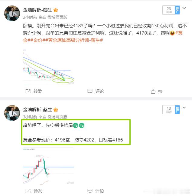短期看空黄金的思路是正确的，丰厚的成果再次向你们证明，蔡生我的思路和方式都没有问