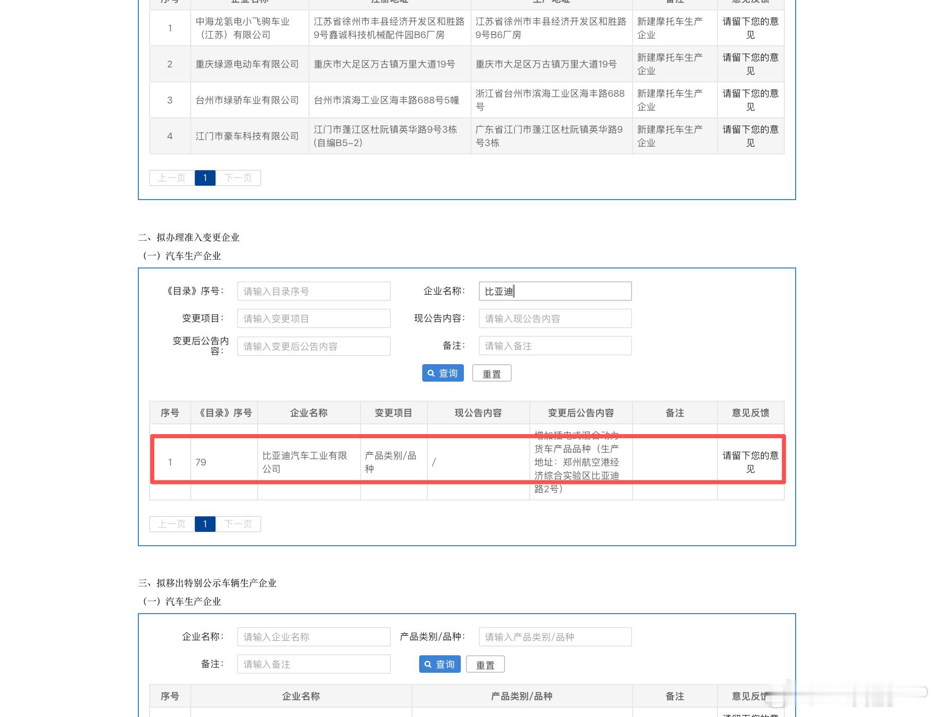 比亚迪的皮卡，终于要在国内上了吗？工信部第406批拟发布公告显示，比亚迪汽车工业