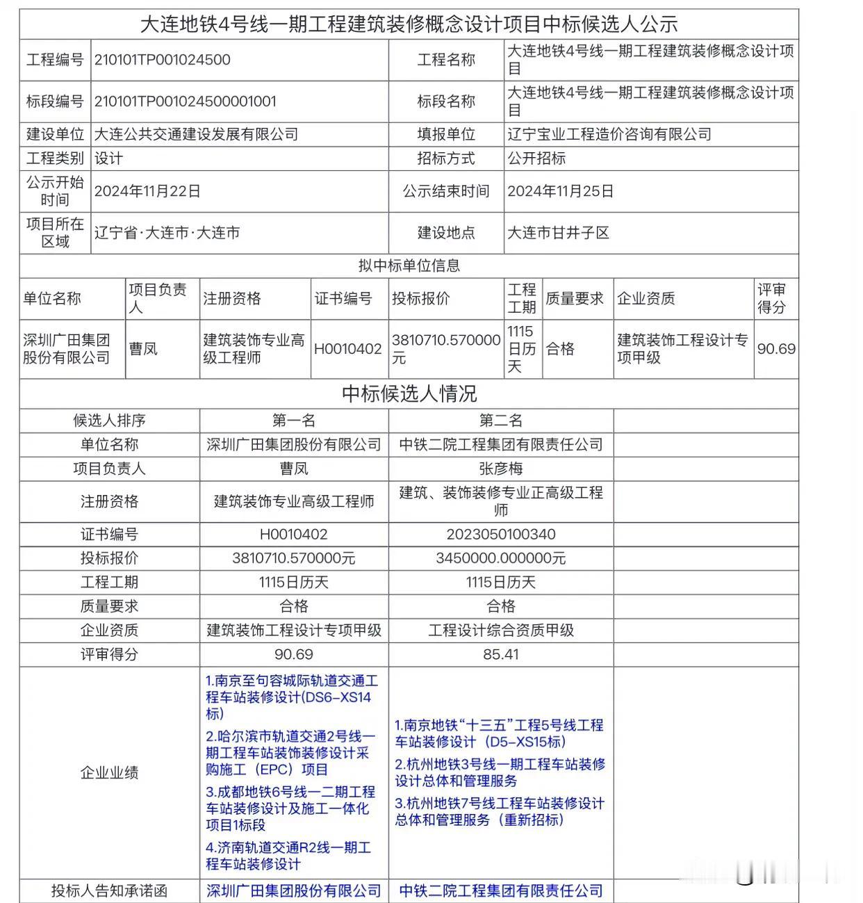 大连地铁四号线一期装修概念设计招标