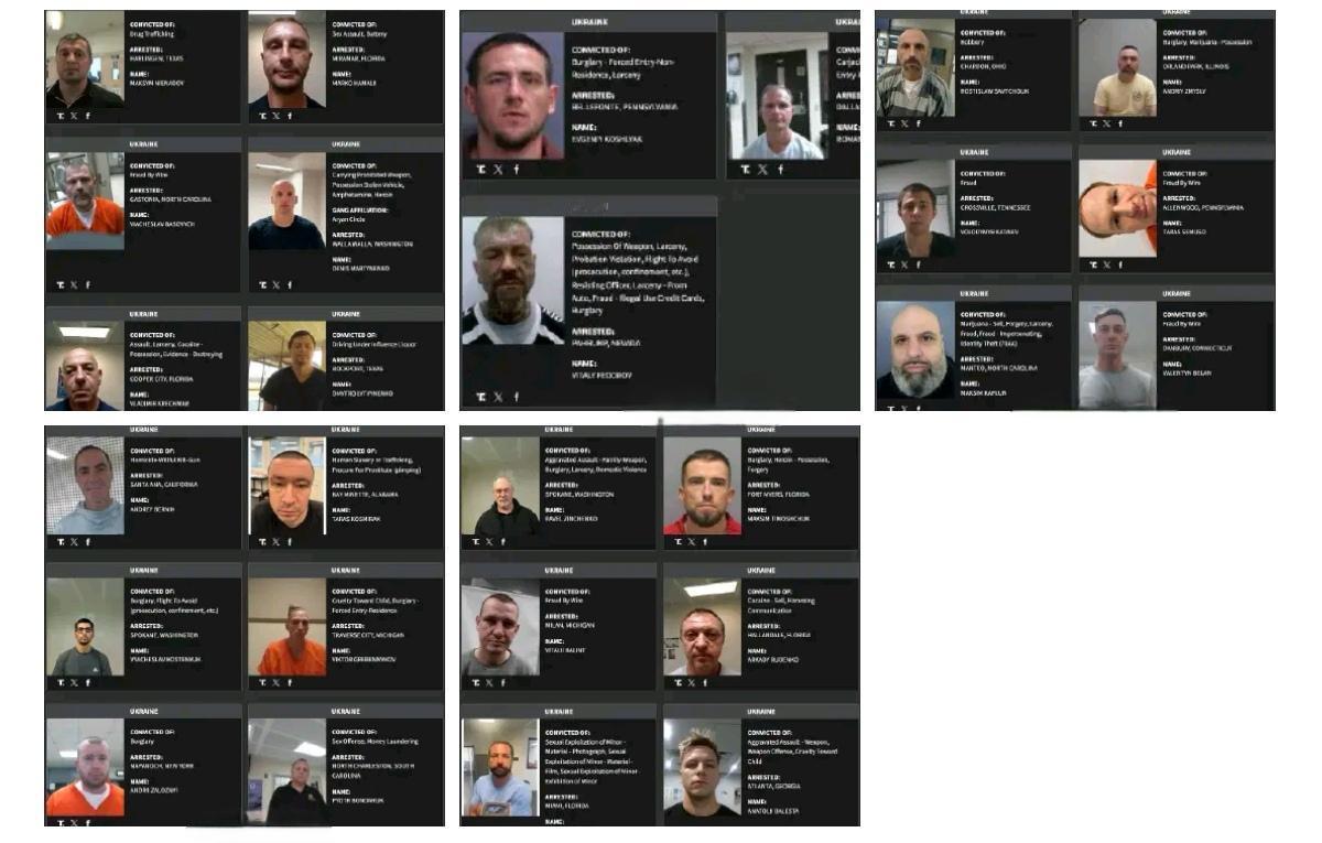 美国国土安全部发布了关于“特别危险移民”的内部数据库，乌克兰人有27个，已经超过