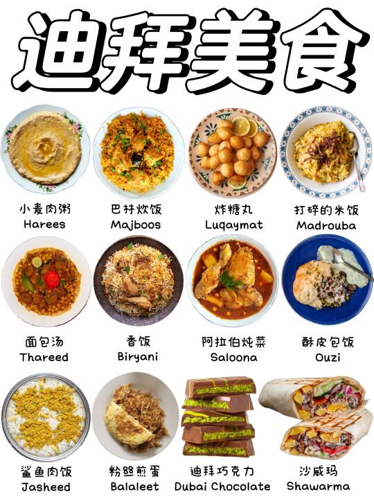 迪拜必吃美食有哪些❓