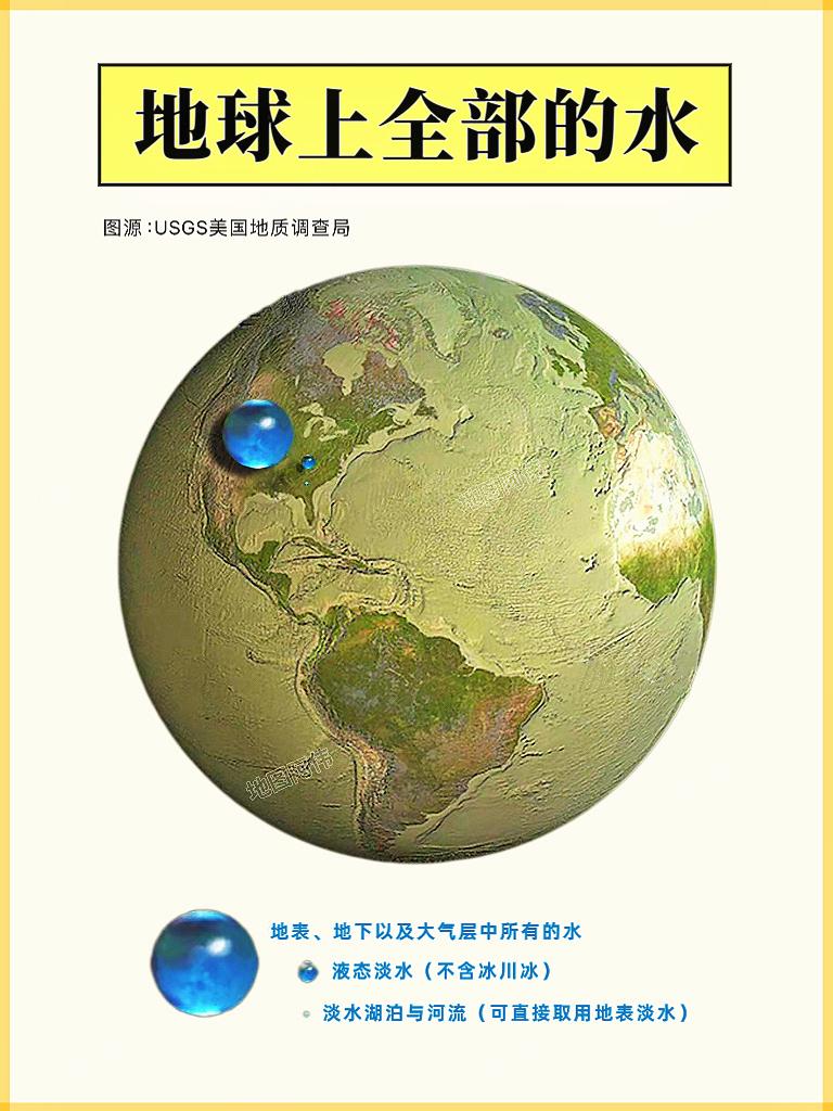 地球水这么少？真想不到！
天啊，这张图太震撼了！地球上的水聚成小球，半径才700