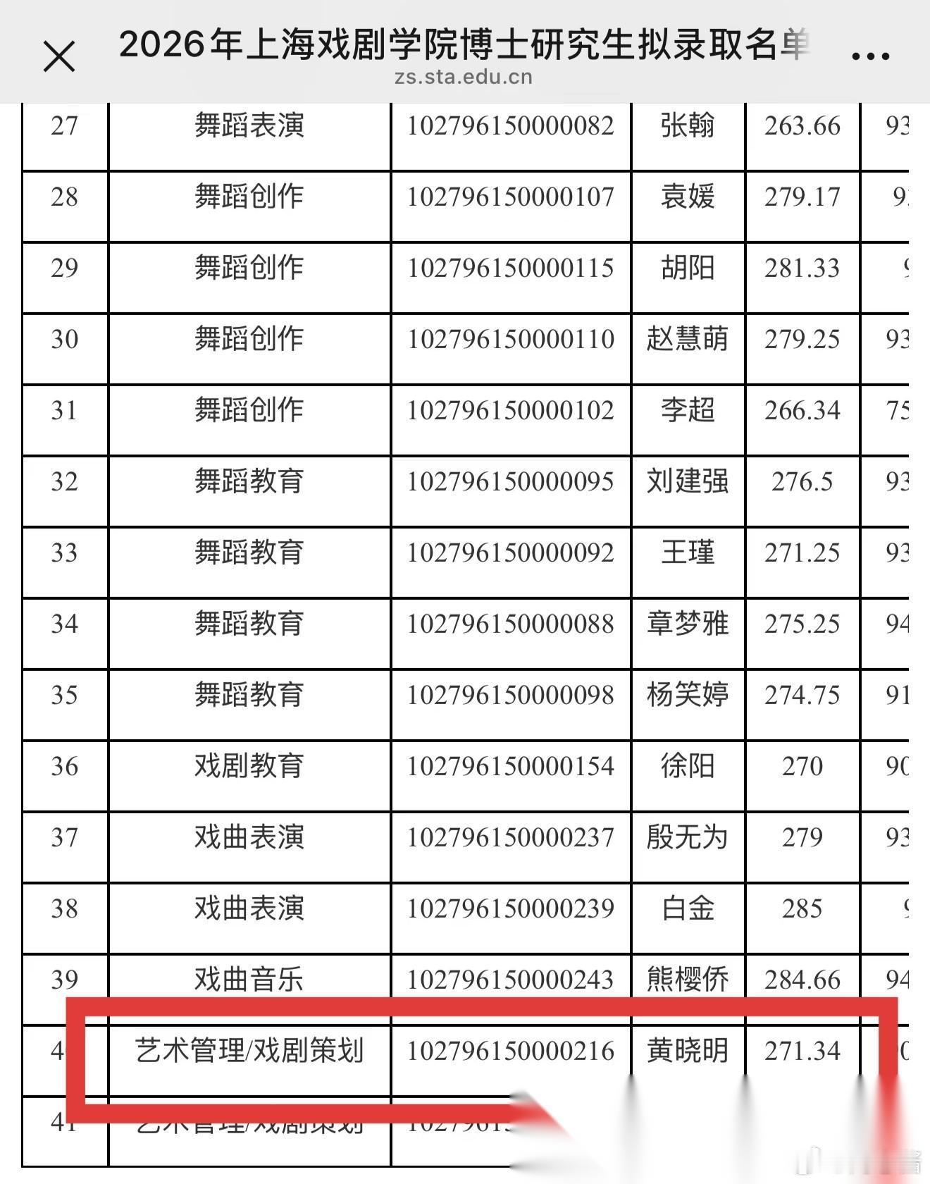 毫不意外，黄晓明今年考上博士了。 这不叫内定，也不是走后门。说白了这个博士，一般