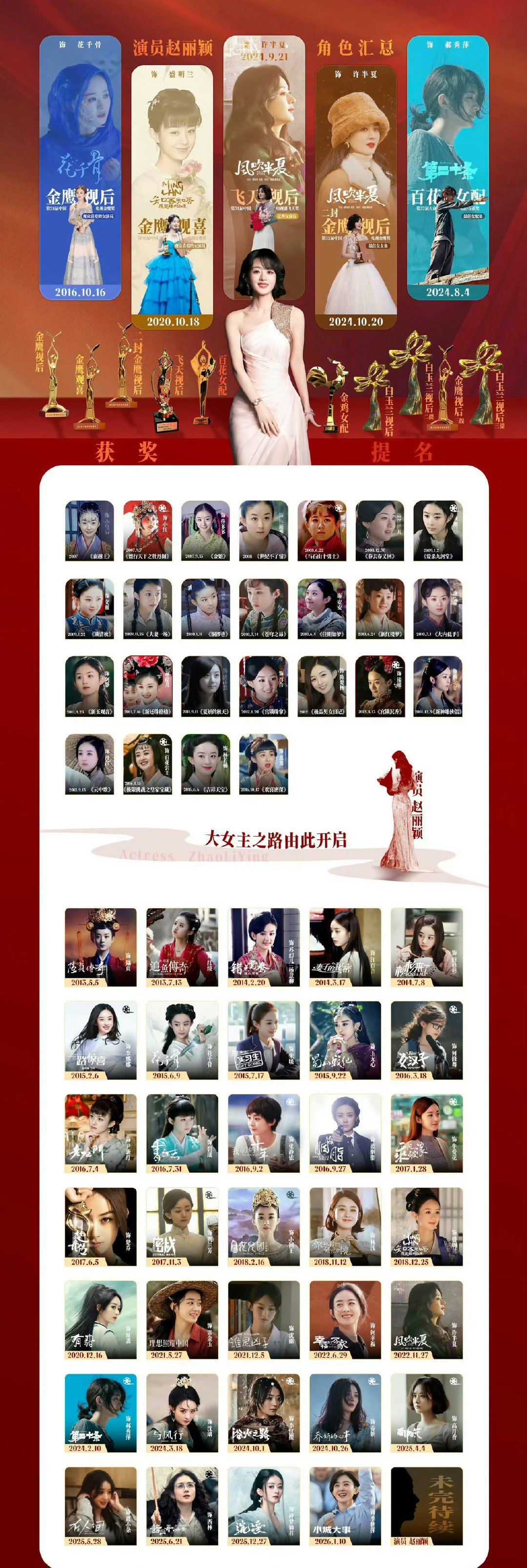 赵丽颖13个月没进组了 是没有剧本找上门or赵丽颖的主动选择我更倾向后者，赵姐从