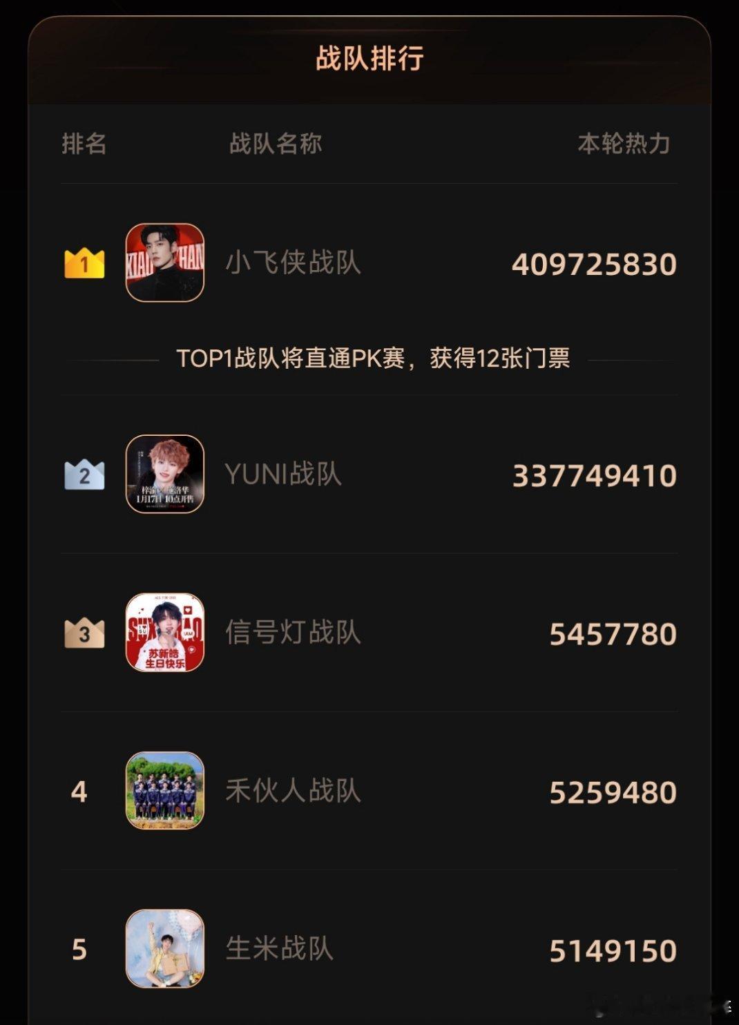 今晚微博之夜好刺激阿我的乖乖，风起云涌的时候变化 