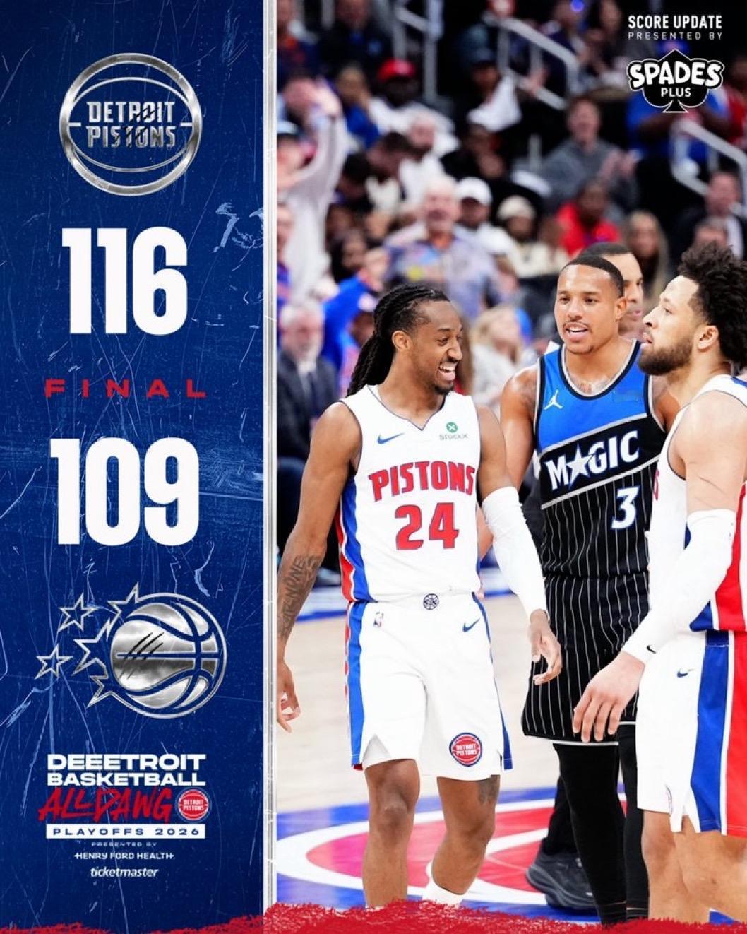 4月30日NBA常规赛战报（3场）：

魔术109-116活塞，总比分3-2
