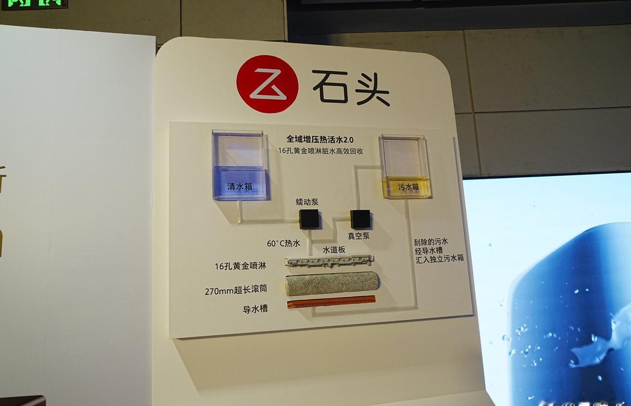 石头科技今天在北京召开2026新品技术品鉴会，集中展示扫地机器人、洗地机、迷你洗