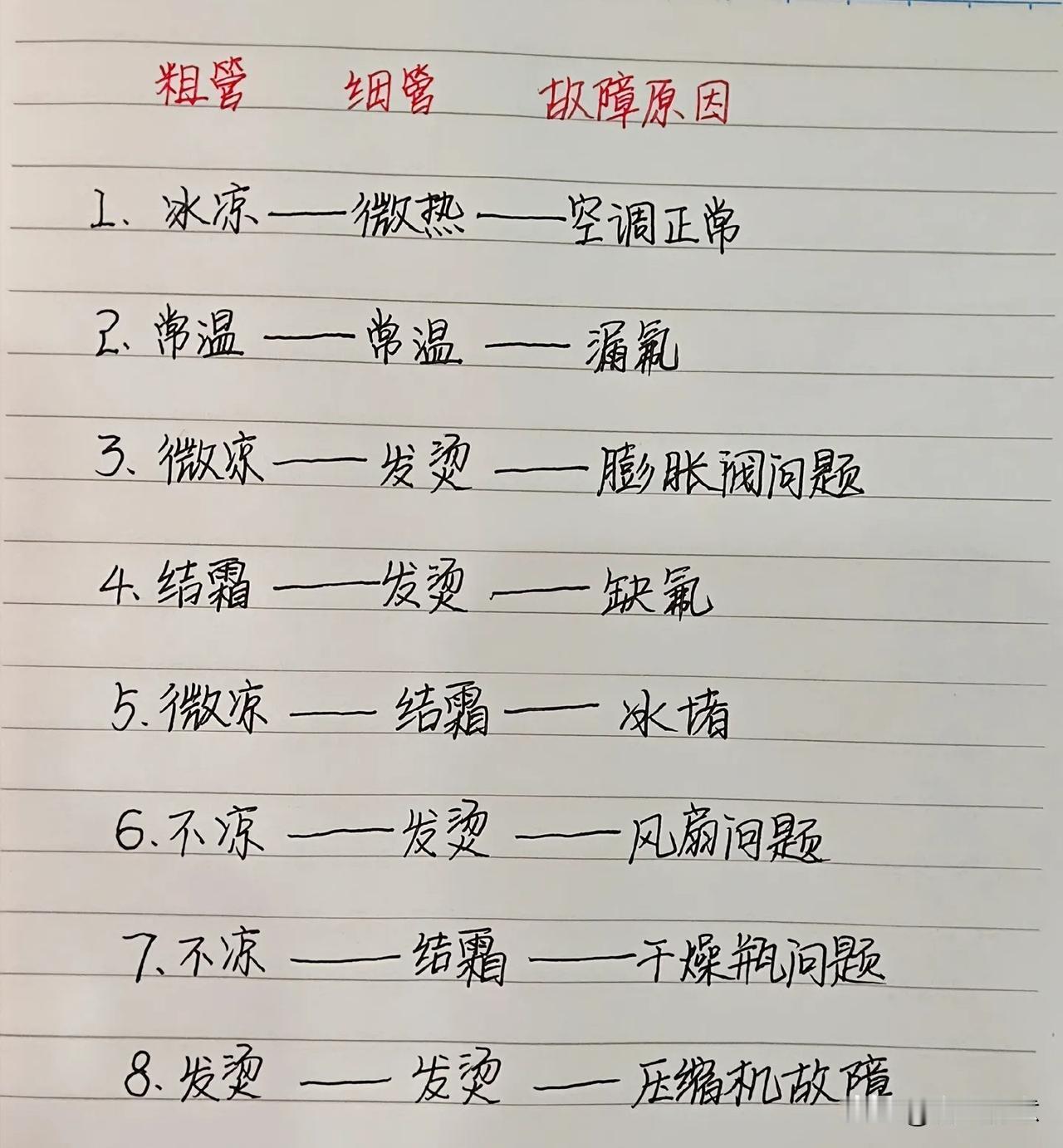 空调维修必备8条，轻松解决常见问题！