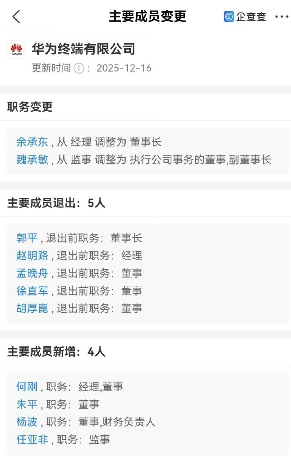 余总这是真打工皇帝吧！简直是遥遥领先。