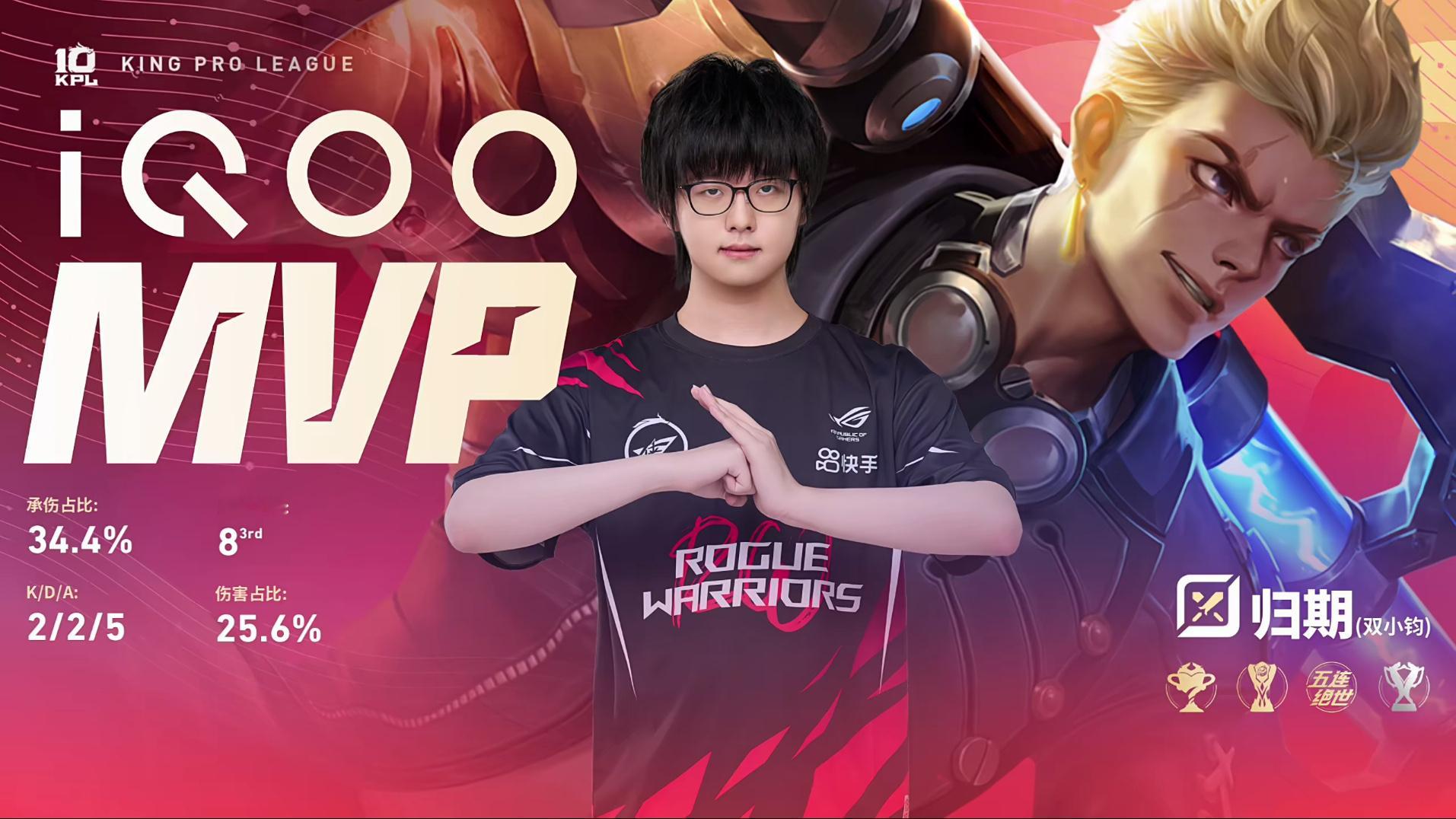 归期狂铁一打四RW战胜Hero【南通Hero久竞 1:3 济南RW侠】济南拿下第