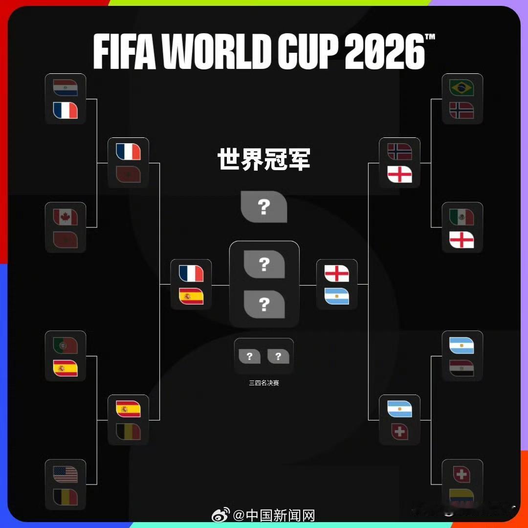 我猜一下今年的世界杯冠军属于那个队
西班牙，英格兰，法国，阿根廷
肯定会是其中一