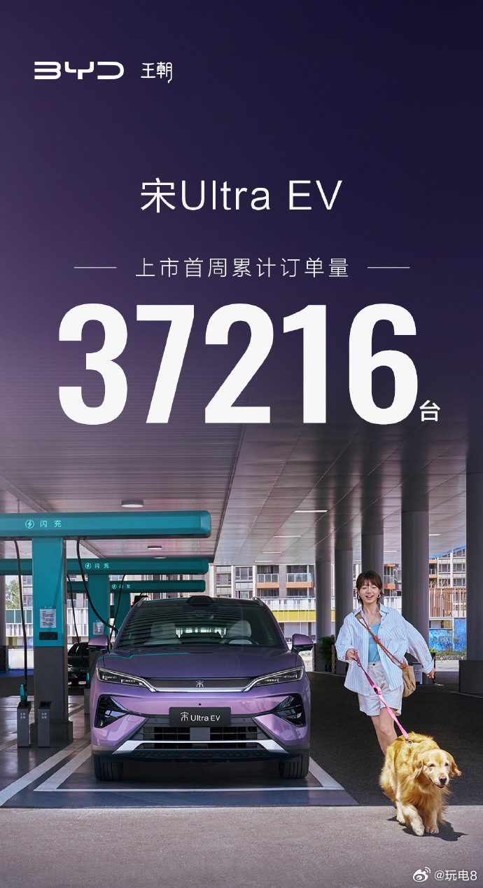 15.19万起的宋ultra 上市首周订单破万，累计订单37216台 