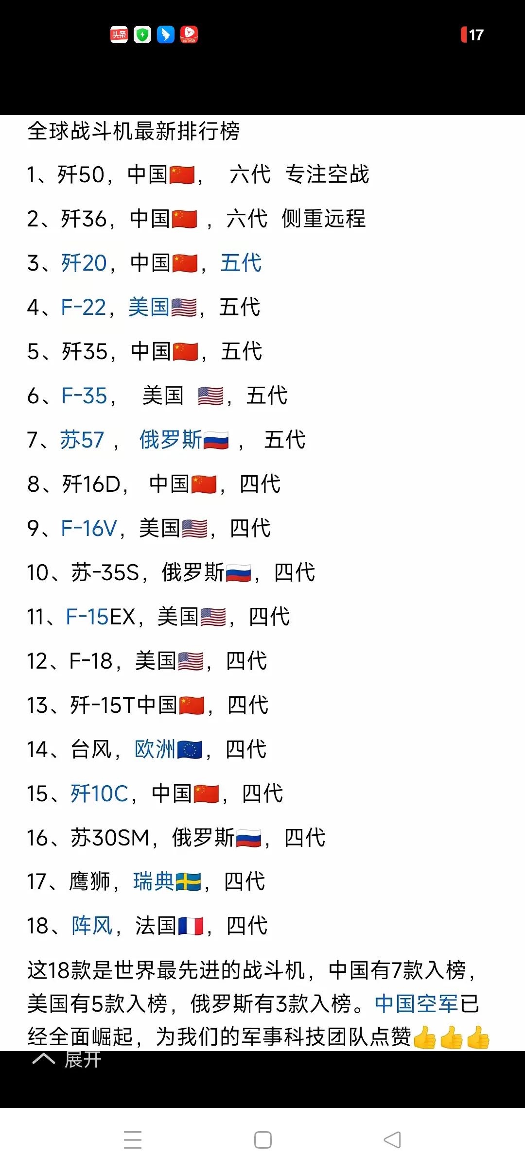 各类战机榜单真叫人眼花缭乱！
       图一是全球战斗机排行榜，需要说明的是