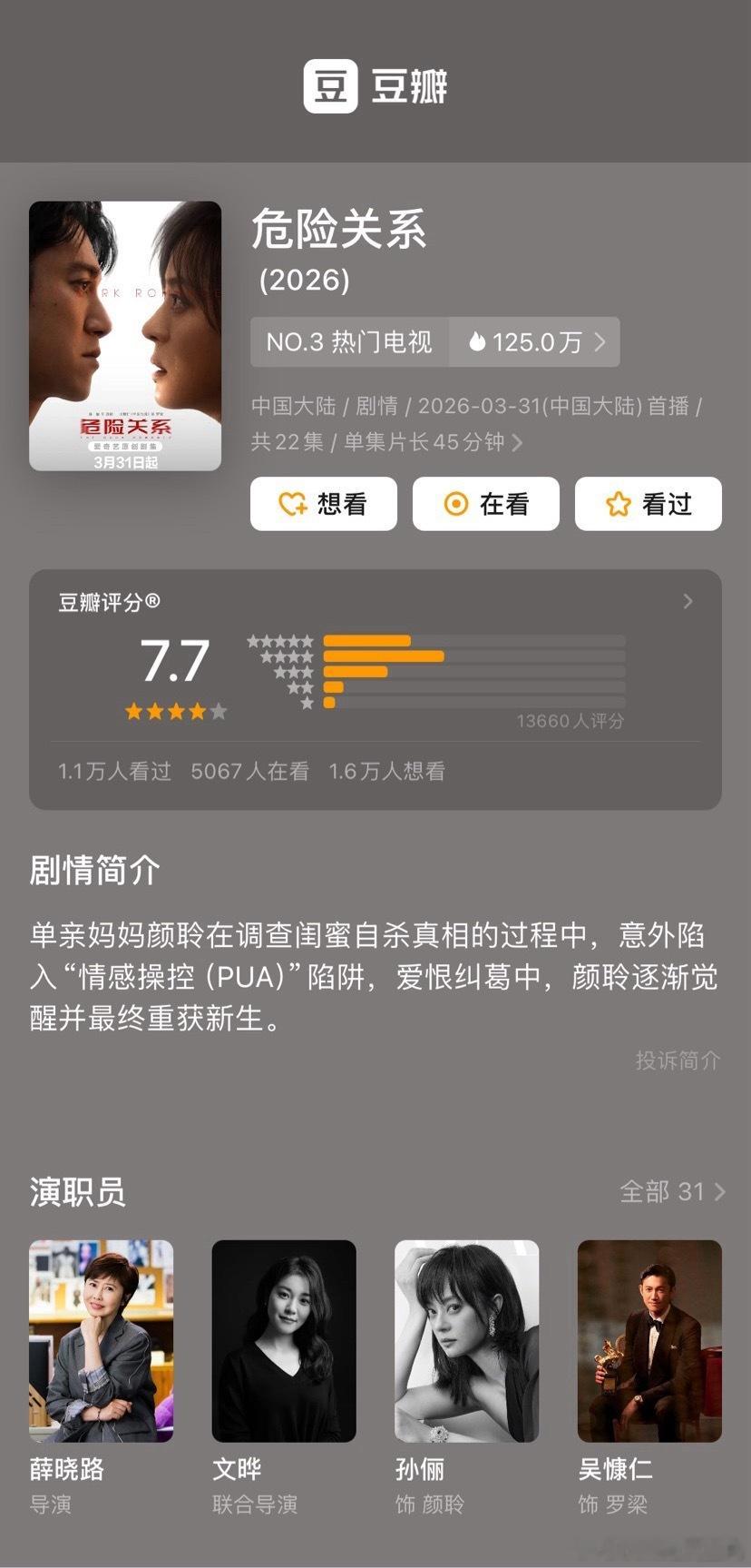孙俪、吴慷仁危险关系豆瓣开分7.7 评分人数13660，高了低了？四⭐️最高占比