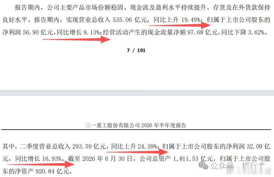 这周末，二级市场都在忙着点评各行各业的半年报。咱们公众号光正式文章就点评了很多家