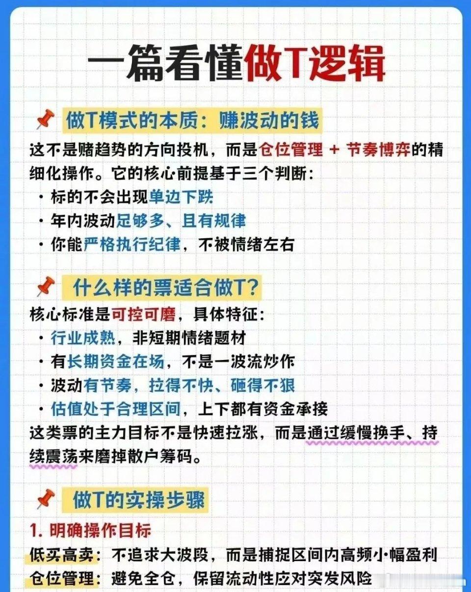 《别再瞎看K线！这15句量价口诀才是实战密码》量价关系黄金15条，看懂这篇，炒股
