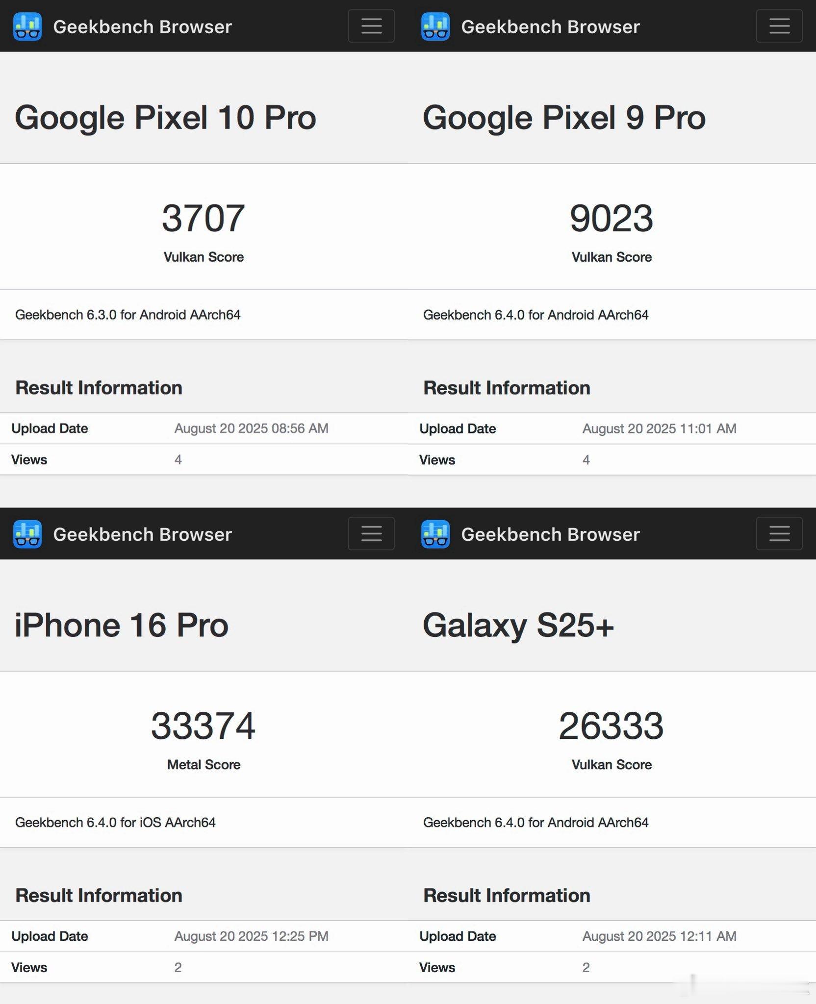 Google Tensor G5 这个全新的GPU不知道是不是兼容性问题，跑分特