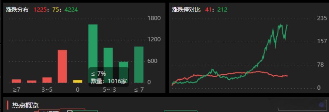 大圣收了神通吧 