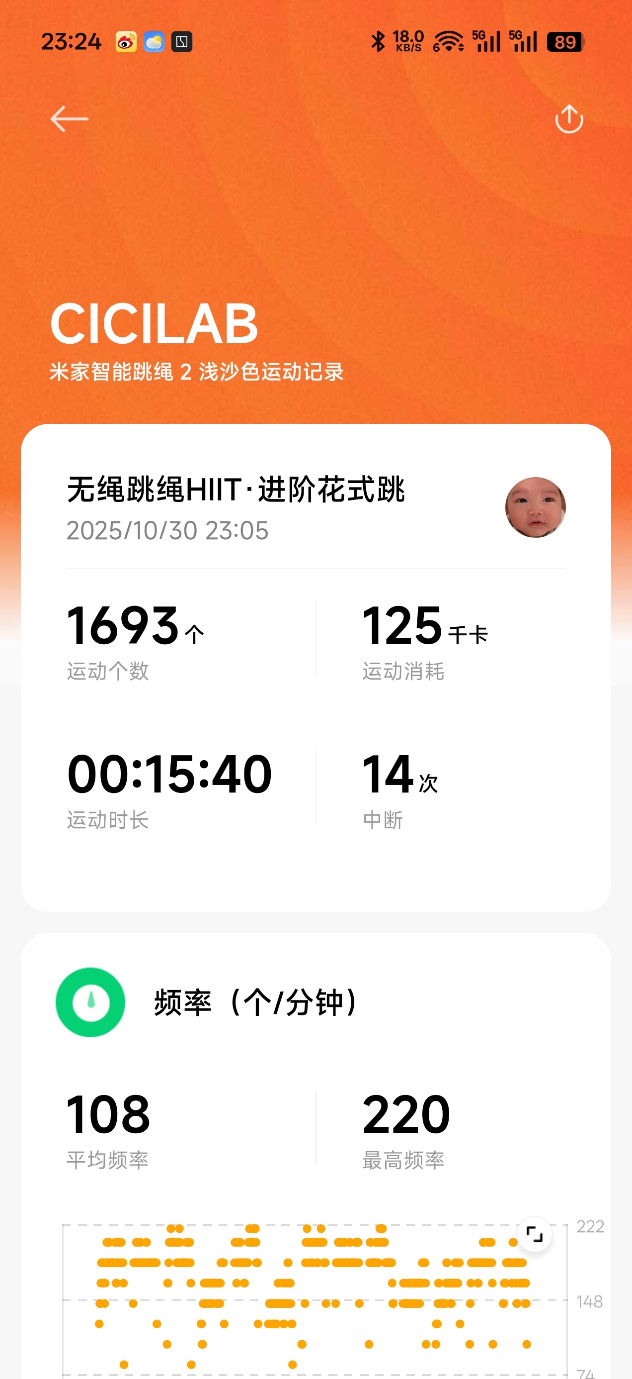 跳绳第七天，昨天洗澡太早了给忘了[老师好] ​​​