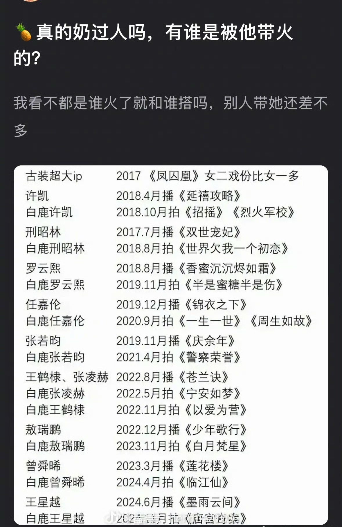 白鹿有奶过人吗？有哪位男星是她带🔥的？ 