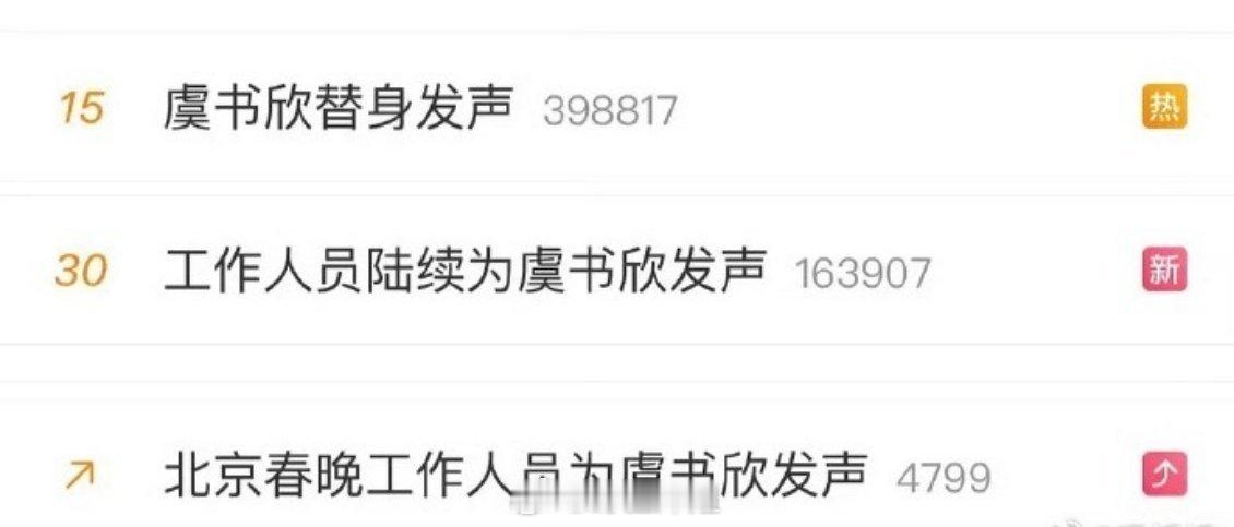 虞书欣这是咋了？今天怎么这么多词条 ​​​