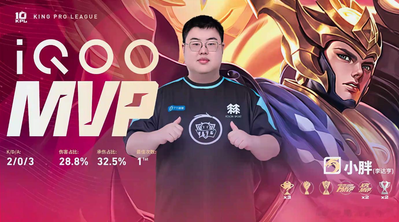 KPL  小胖回归首战告捷！TTG击败DRG，表现抢眼！小胖回归后首胜TTG战胜