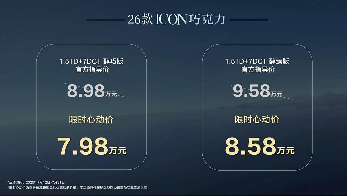 新能源浪潮席卷下，很多传统燃油车受到很大冲击，但在小型燃油SUV市场，依然有不少