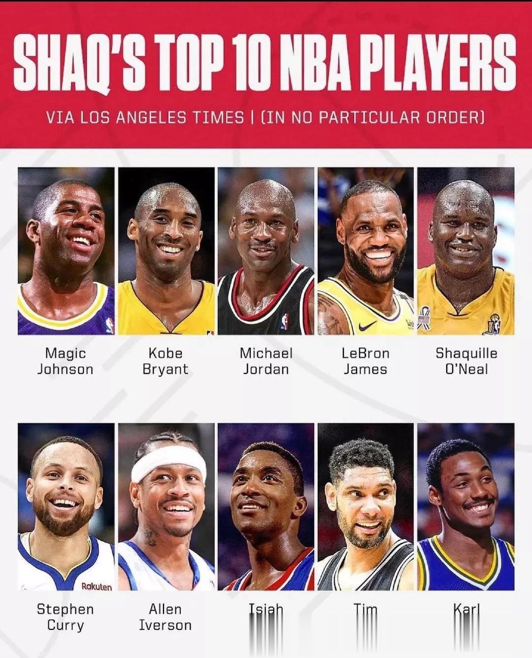 奥尼尔心中的历史前十，太不尊敬前辈了！
今日，NBA名宿奥尼尔社媒晒出了个人历史