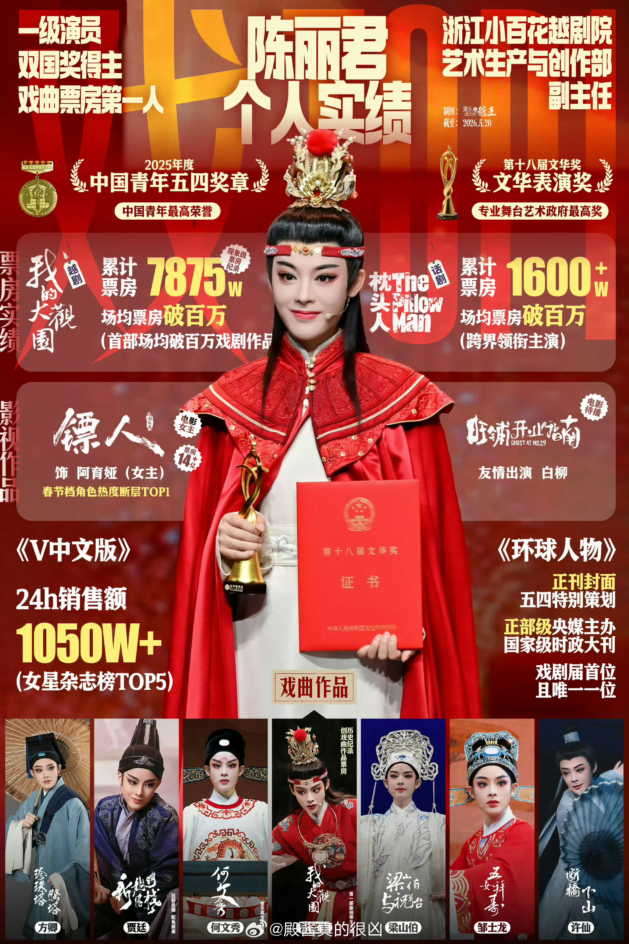 已经辟谣了哦，陈丽君真瓜是《我的大观园》二巡6月6号开启，来看戏呀曝陈丽君此沙恋