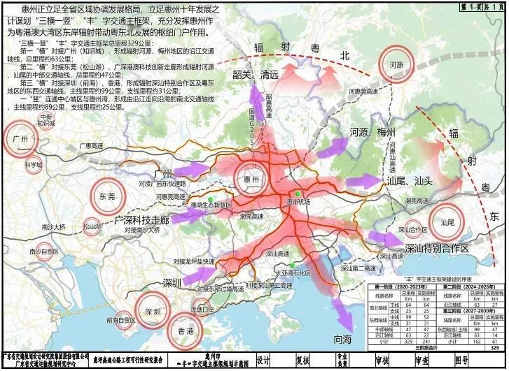 广东惠城至坪山高速公路BOT建设项目：本项目位于广东省惠州市及深圳市境内，整体布