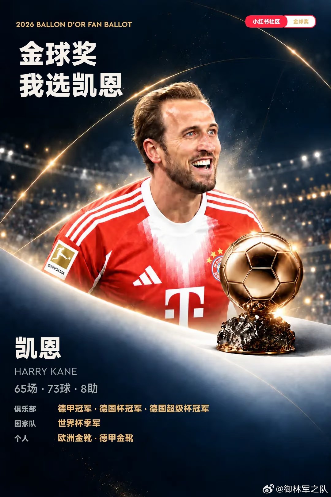 我选出的金球前三是凯恩、梅西、登贝莱，我支持凯恩拿金球！ ​​​