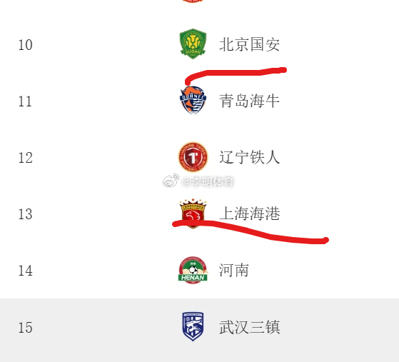保级天王山北京国安vs上海海港中超联赛