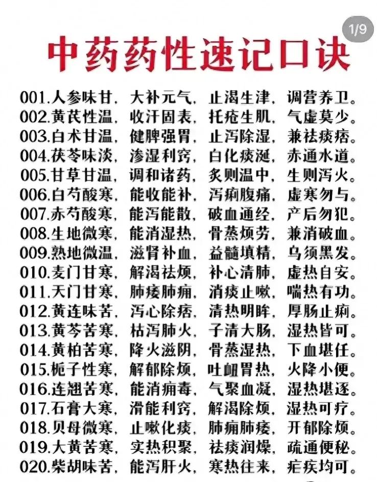 你还在为记不住中药药性而烦恼吗？别担心，今天我来给大家介绍一个中药药性速记口诀！