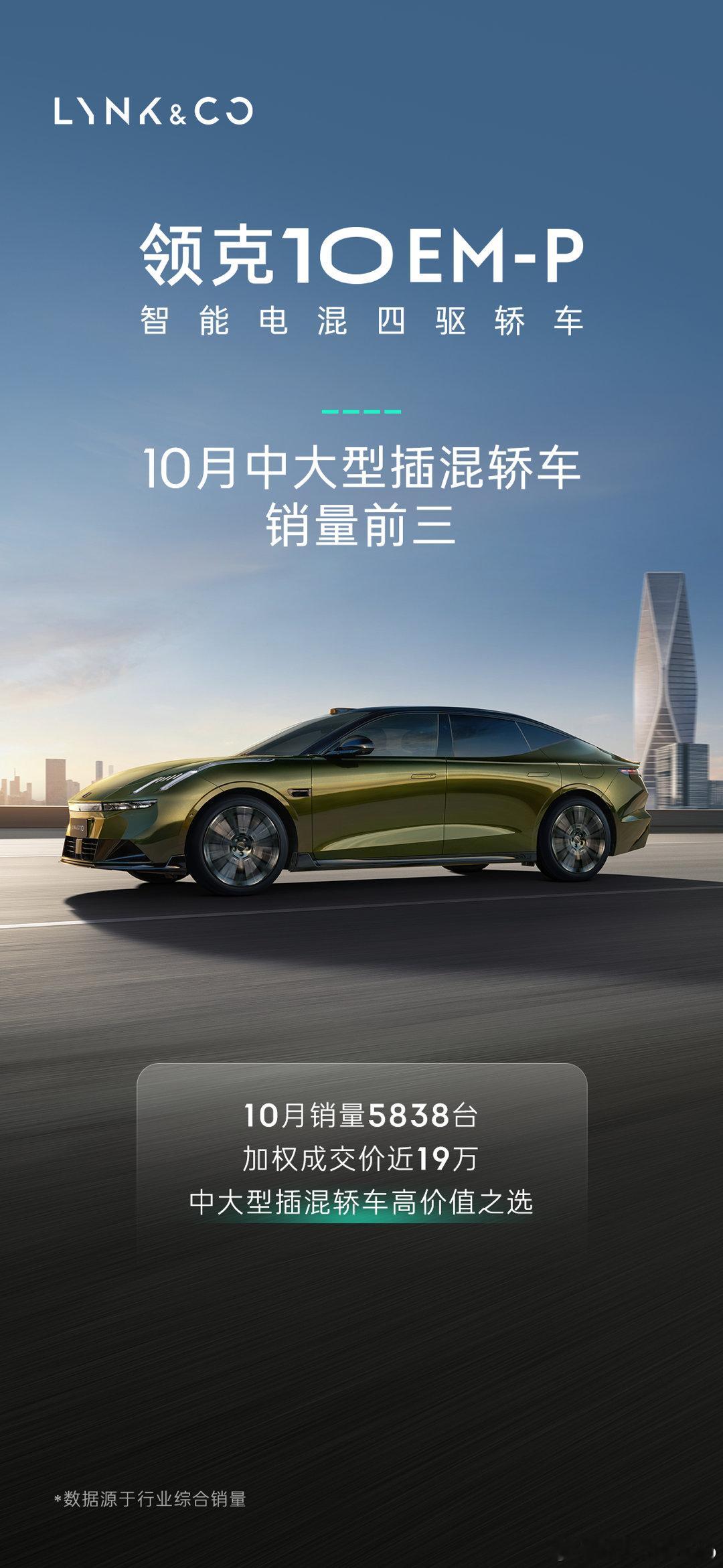 10月中大型插混轿车销量前三！高价值之选，加权成交价近19万，实力见证，让顶配成