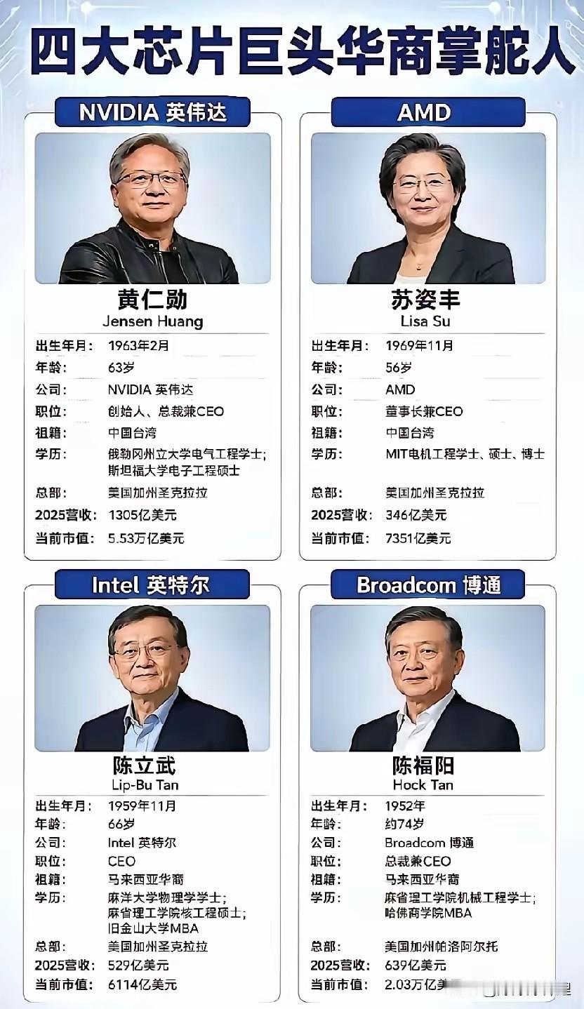 所谓的芯片战争，绕来绕去，竟然成了华人之间的“内战”。

看着黄仁勋、苏姿丰这些