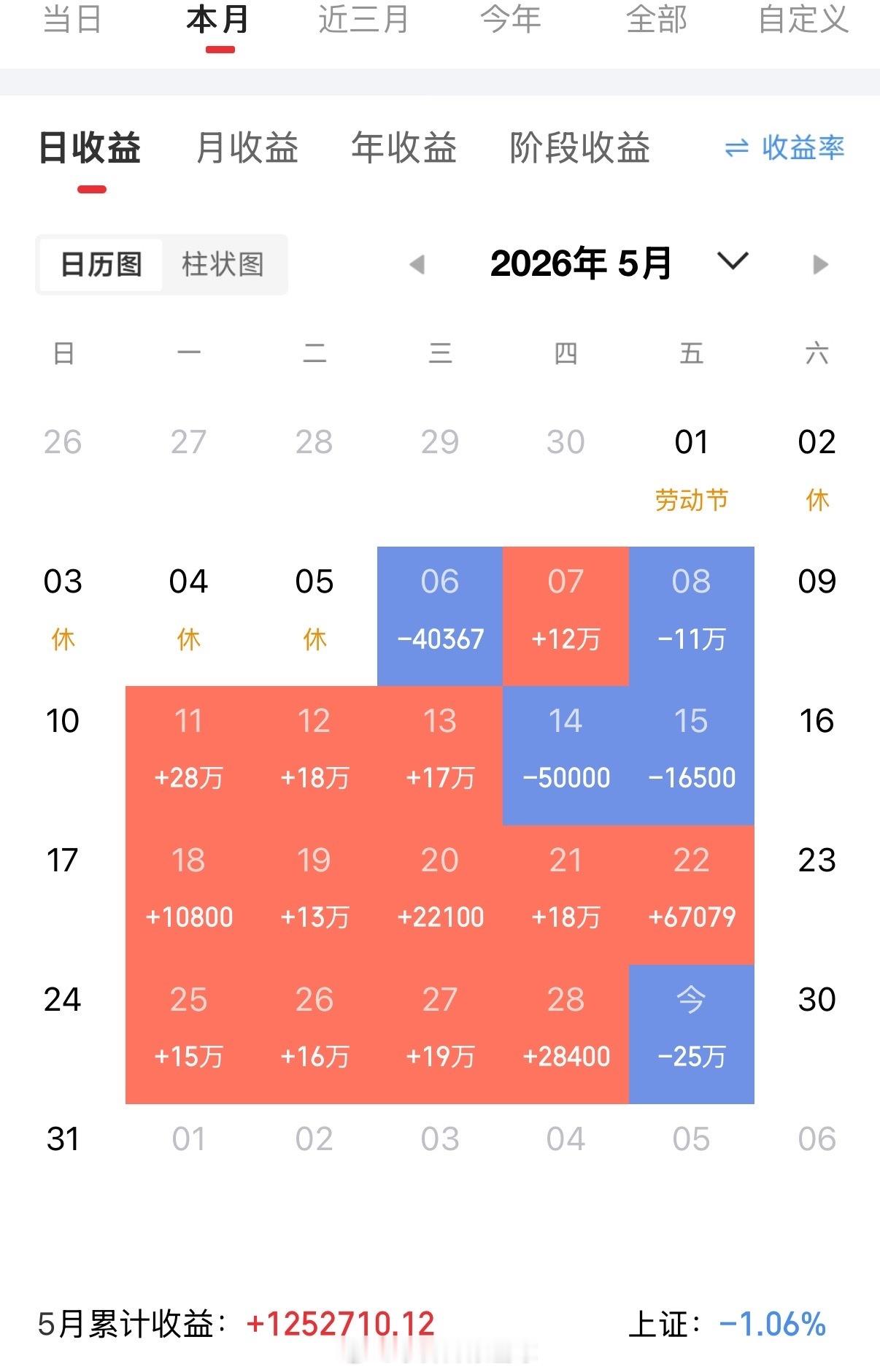 大家好！我是小师妹滚雪球✨近期帖子持续更新分享，全网已有数十万粉丝关注小师妹，在