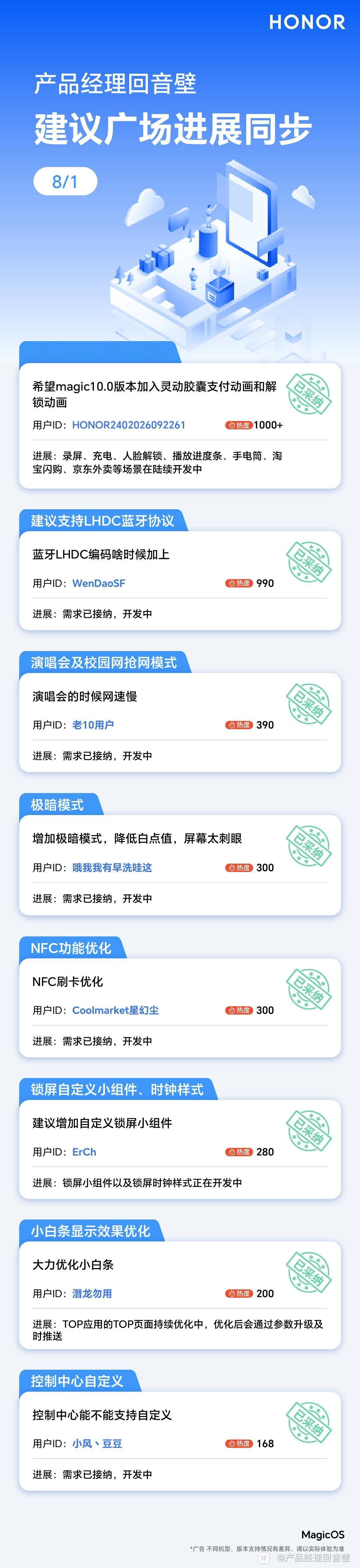 好像还行？[柯基] ​​​