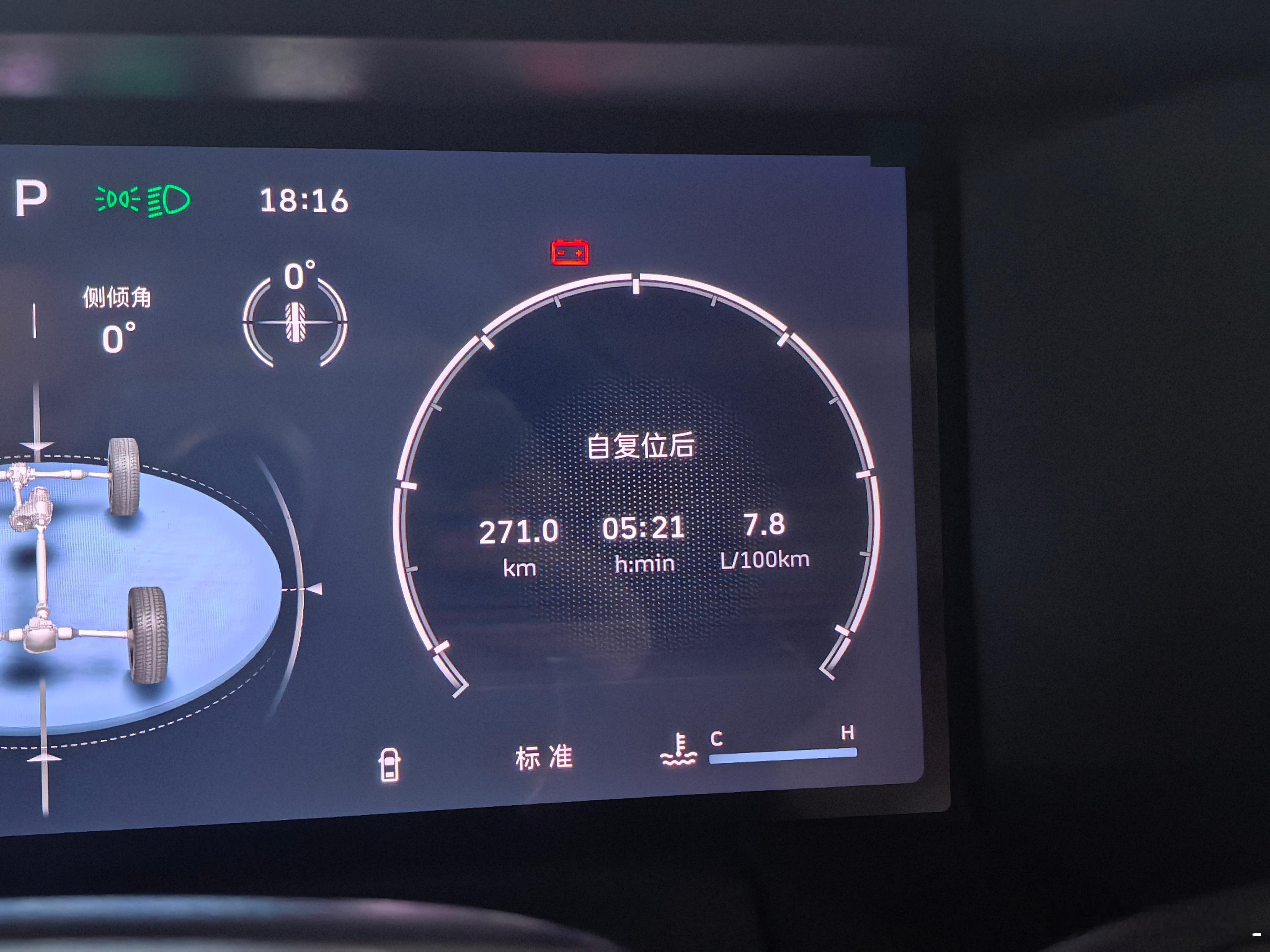 柴油的优势，再一次刷新了我的认知。昨天不是开着柴油300去参加广州坦克团的年会了