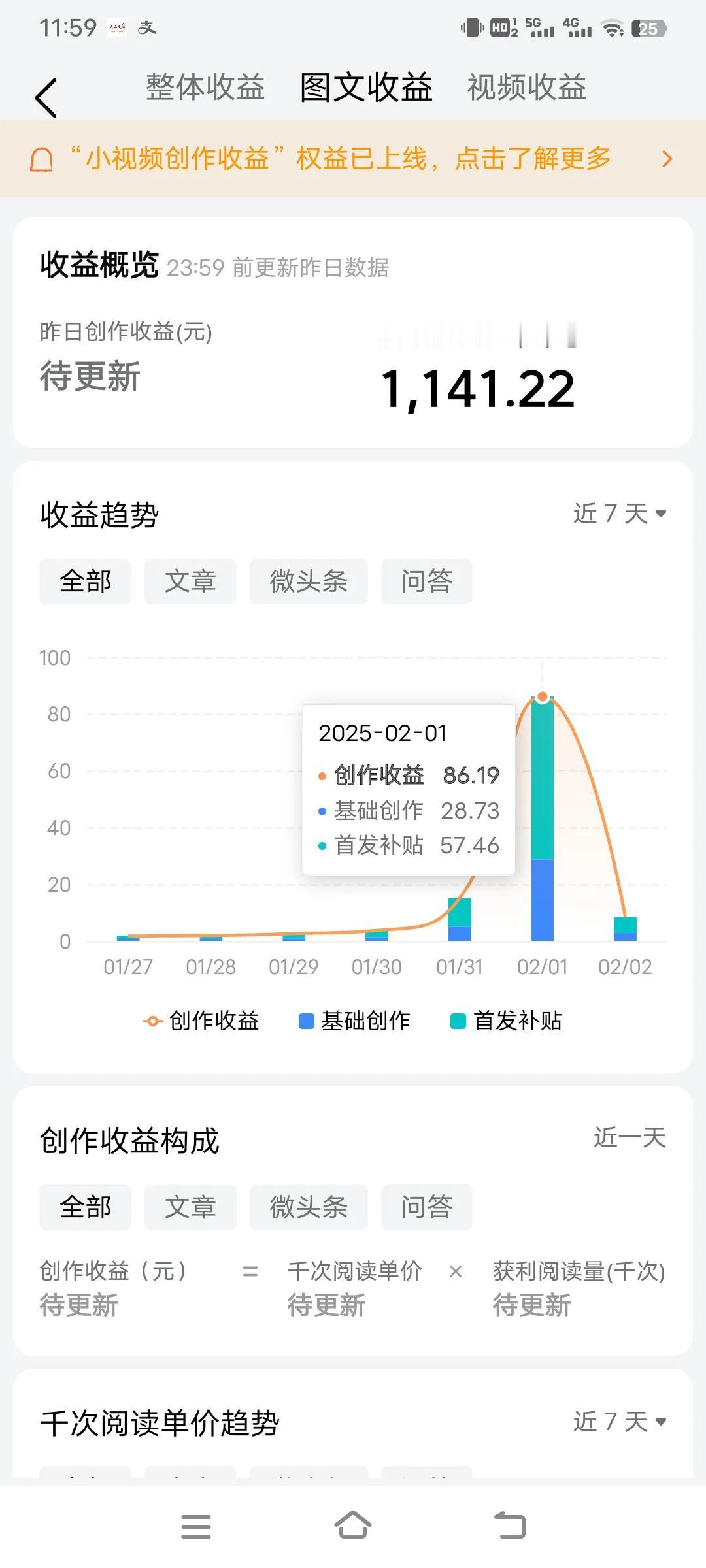 2月1日我的流量有11万多呢，然后呢，赚了80多块钱。今天流量是9万多，却只赚了