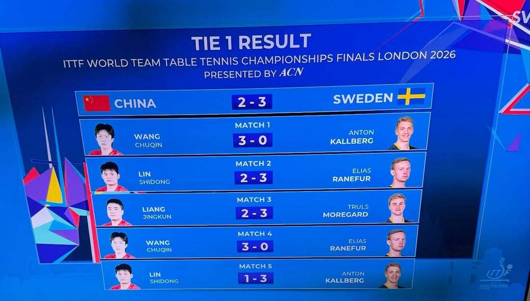 #瓦尔德内尔回应瑞典男团战胜中国队#🎙️瑞典乒乓球传奇瓦尔德内尔在社媒发文，谈