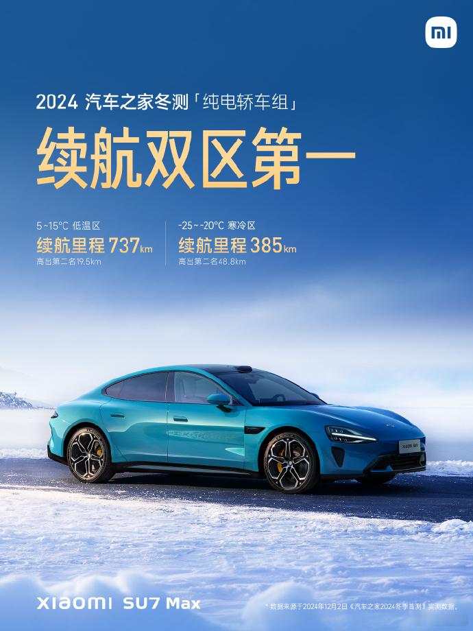 2024汽车之家冬测，纯电轿车组续航实测成绩出炉： 寒冷区、低温区续航双区第一！