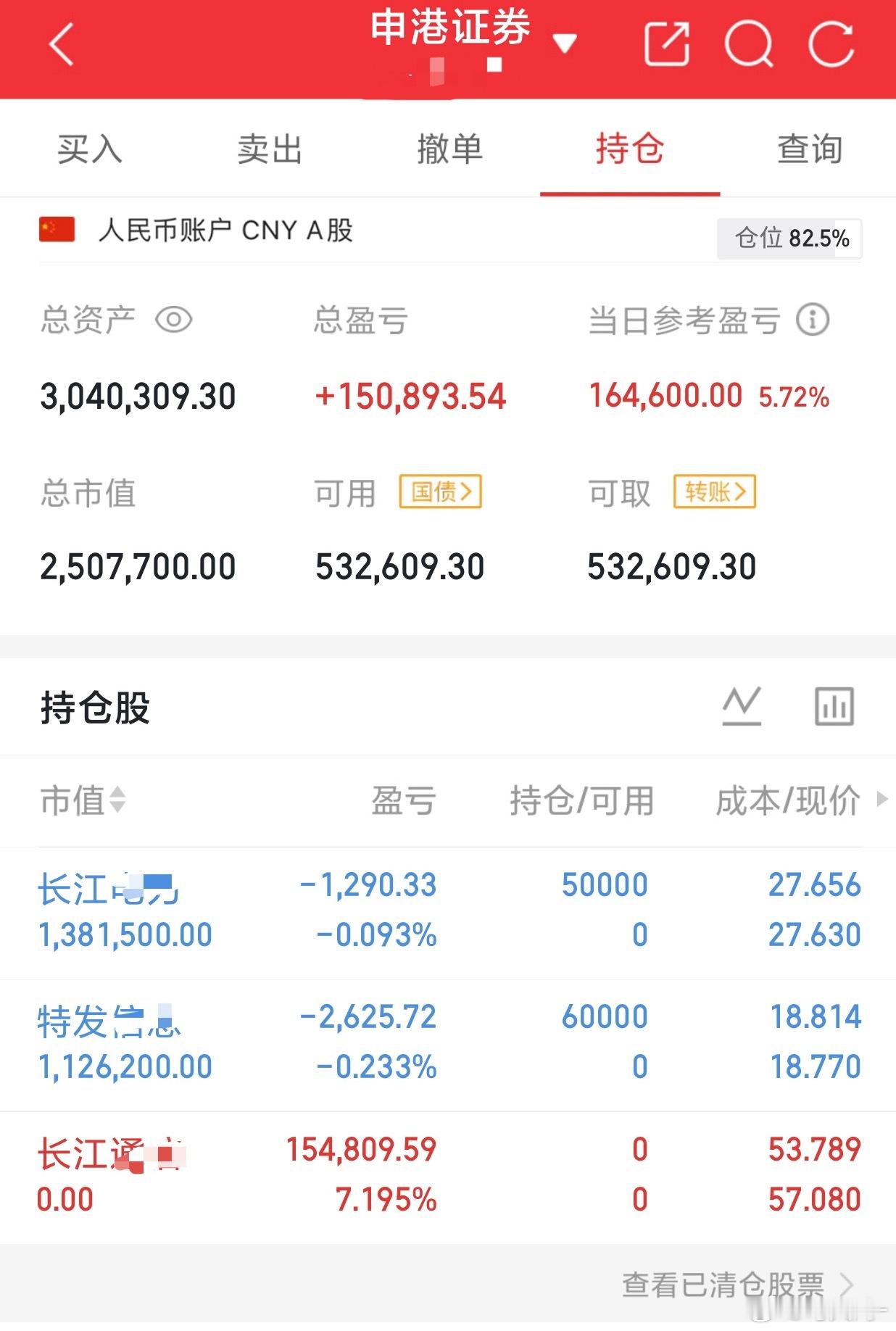 85个翻倍之旅：紧跟节奏持: 下图  长江已出 分别布局特发 长电 个人记录  